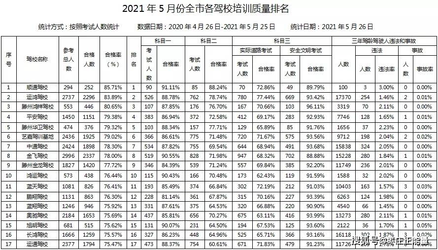 按摩师培训班找哪个培训机构,按摩师培训班的选择与方案设计，探寻最佳培训机构,可靠性方案设计_版牍72.83.17