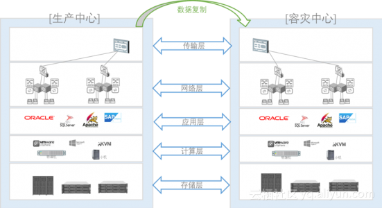 叶舒华塌房