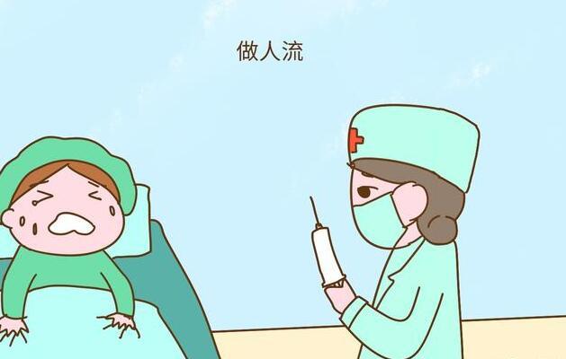 药流对女性伤害有多大