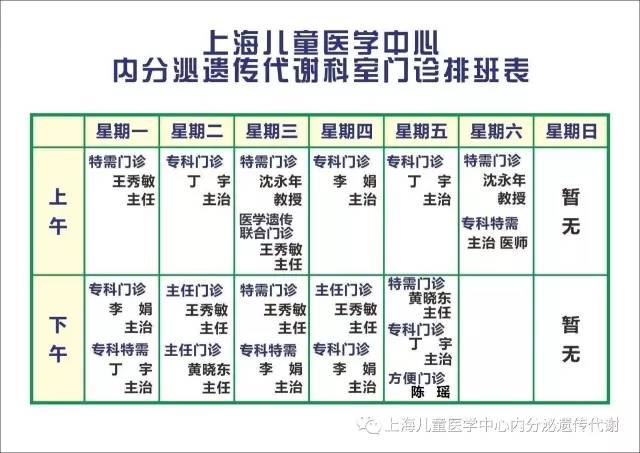 上海童医儿科,上海童医儿科的科学分析解释定义与W32.63.73关键词的关联探讨,整体规划讲解_身版94.65.43