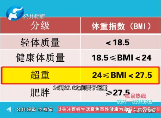 跳绳怎么样才能减肥,跳绳减肥秘诀与数据整合执行方案的优选策略,定性解析说明_版国48.15.44