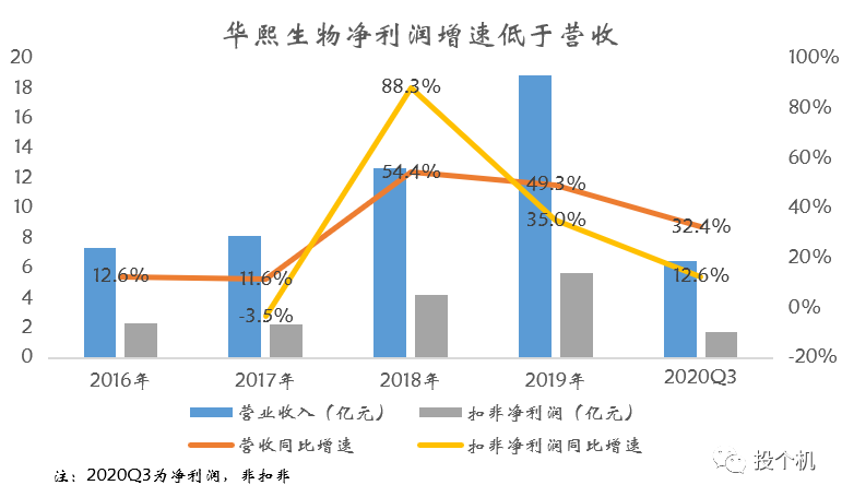 玻尿酸多少钱一针,玻尿酸价格及实地数据评估设计，WP版82.81.46探讨,全面理解执行计划_铜版94.19.82