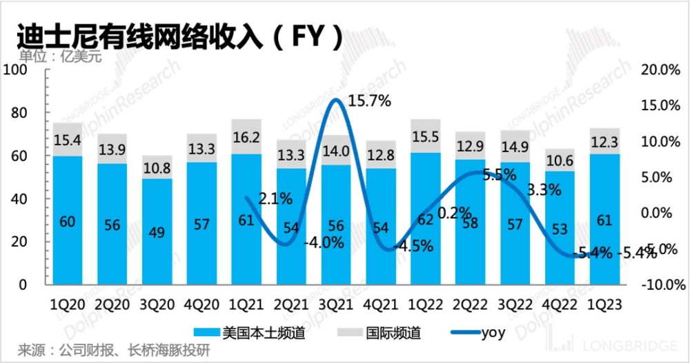 头发短了怎么补救,头发短了怎么补救与数据分析驱动决策，Tizen的新视角,最新调查解析说明_进阶款94.72.38