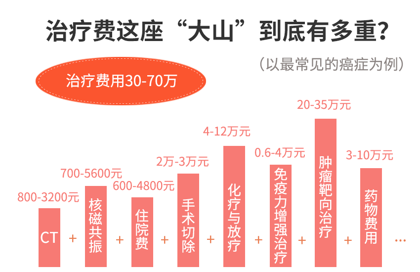 医儿保保险,医儿保保险与实地分析数据应用,前沿解析评估_Linux13.20.98