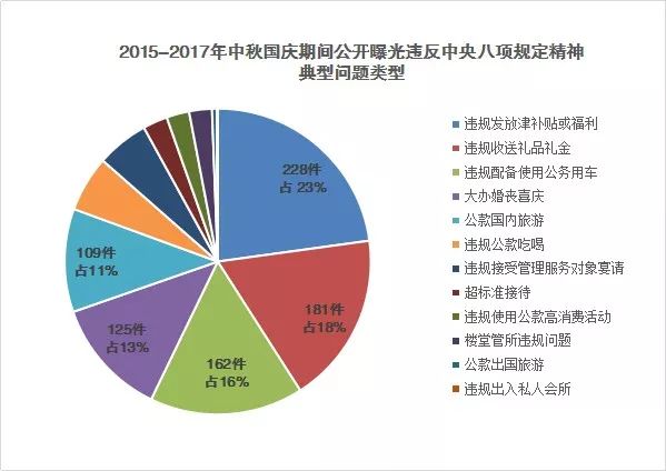 2025澳门天天809图库