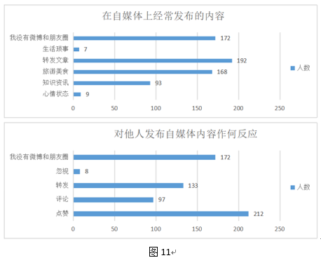 管家婆报价单在哪里