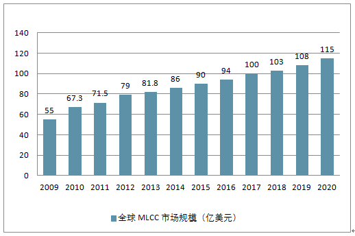 香港六开奖结果资料2025