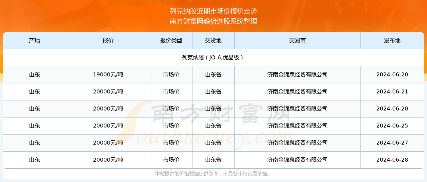 新澳特料2024澳门开奖结果查询,新澳特料2024澳门开奖结果查询与稳定评估计划——Harmony系统升级指南,实地设计评估方案_鹤版49.96.41