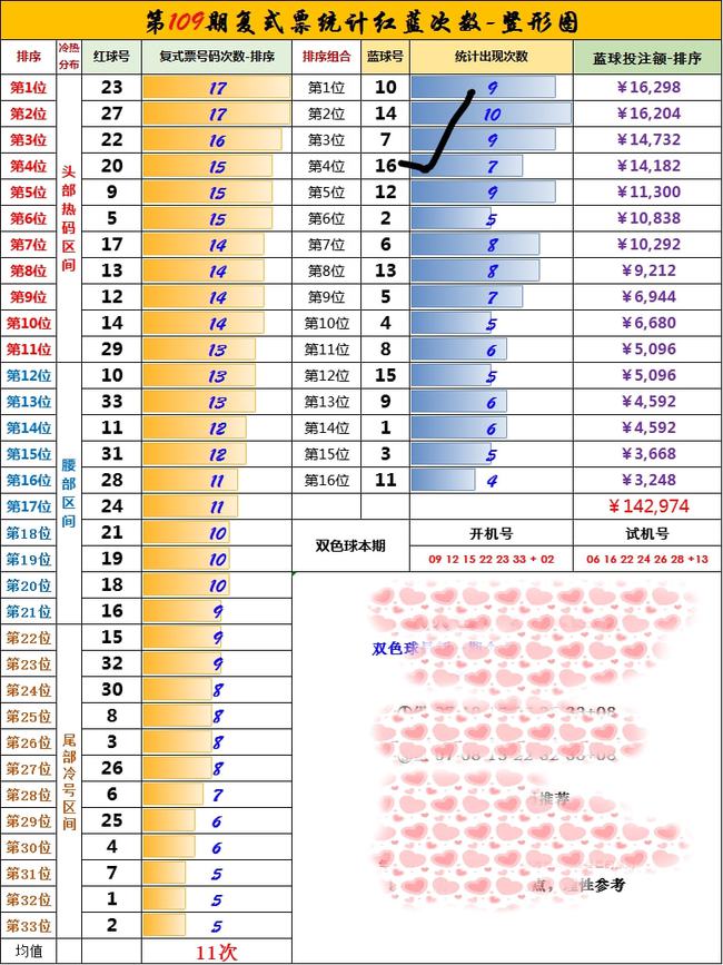 香港开马开奖2025年结果查询