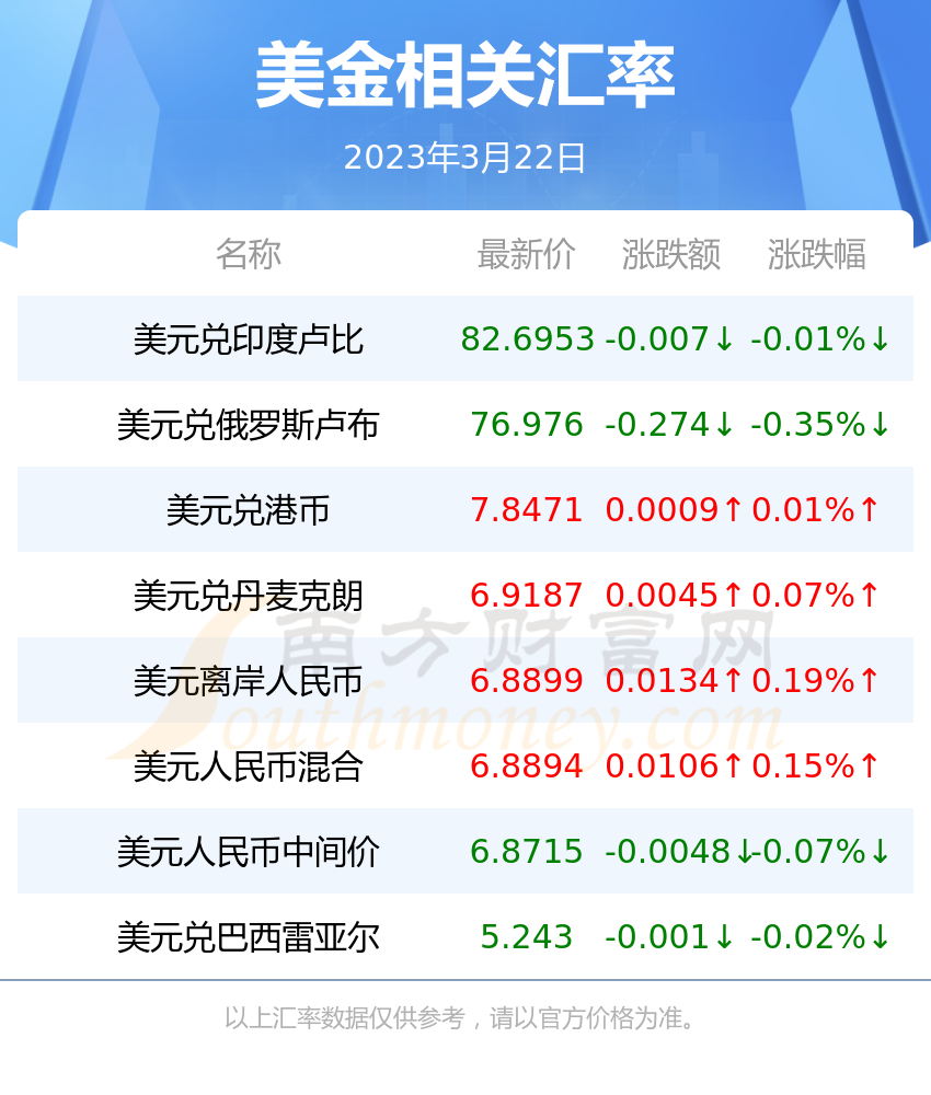 香港正版资料免费大全网一,香港正版资料免费大全网一，高效策略设计探索,实地分析考察数据_Premium47.34.14