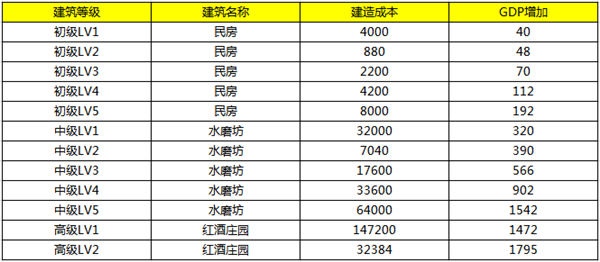 626969澳彩开奖查询0626969,探索数字世界的奥秘，结构化推进评估与澳彩开奖查询的神秘之旅,决策资料解析说明_三版77.50.20