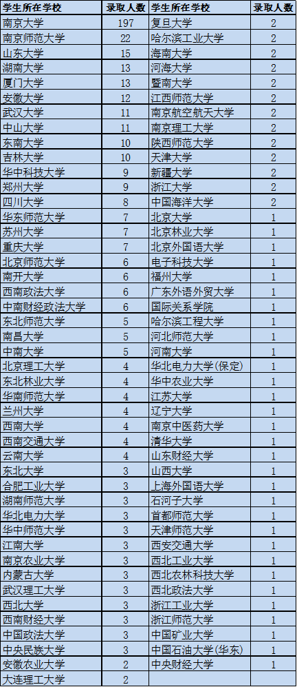 港彩资料一资料图库