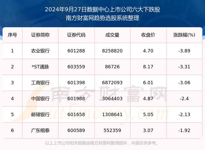 澳门免费公开资料最准的资料2024年