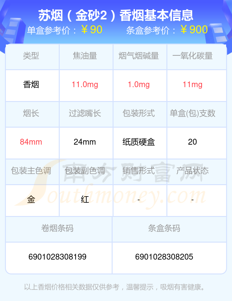 今晚香港最新开奖号码查询