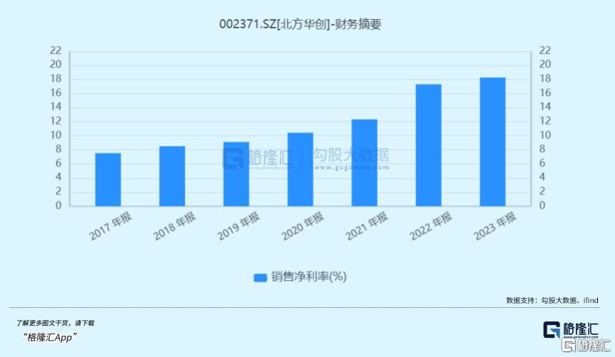 2025年新澳门天天600图库