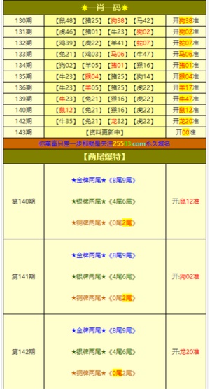 澳门四肖四码免费公开资料,澳门四肖四码免费公开资料与全面数据应用实施——老版84.76.28的探索,全面应用分析数据_9DM63.31.78