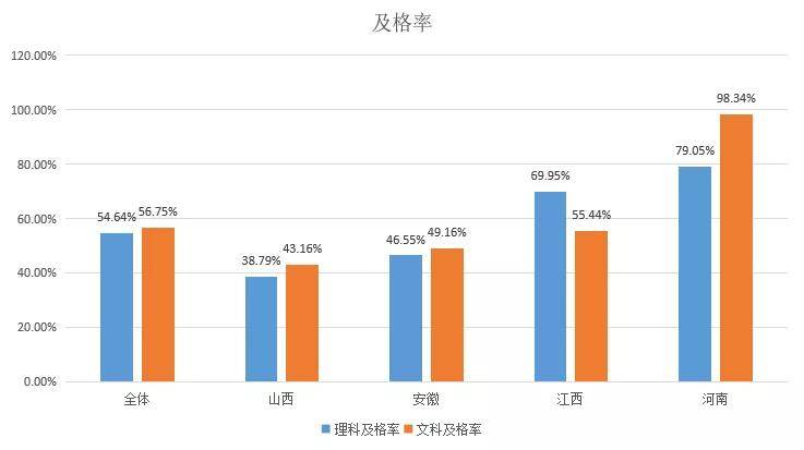 新奥彩开奖记录今天香港