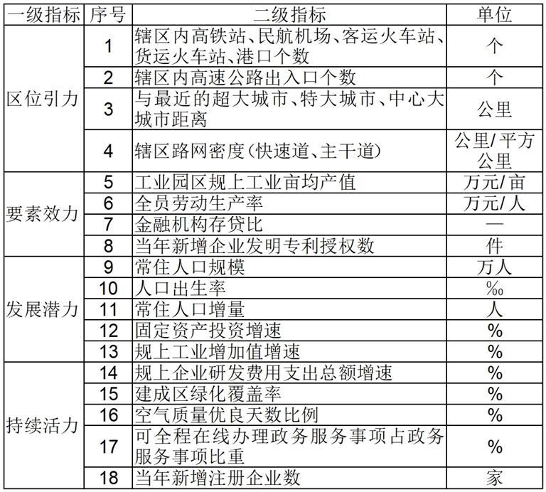 新澳门今天开奖结果查询表2024年