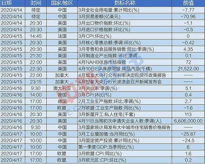 澳门一码一码100准确官方网