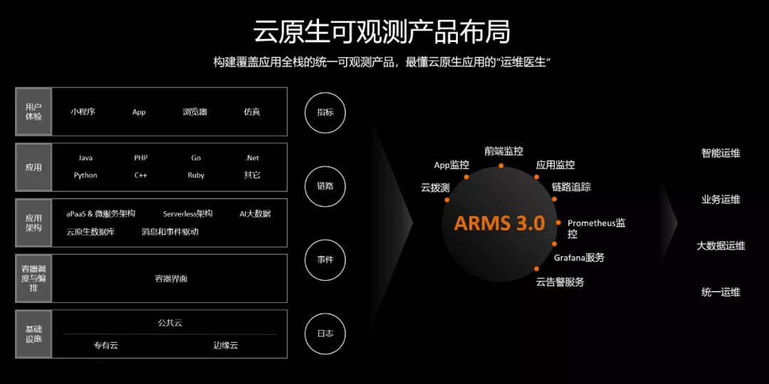 人造永磁体的原理