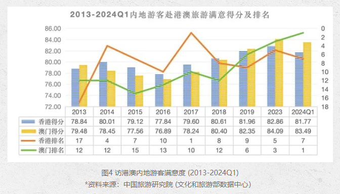 2025今晚澳门开码开什么