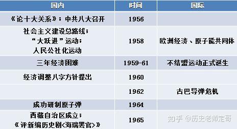 澳门开奖历史记录表