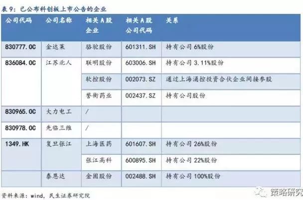 有价证券盘点表