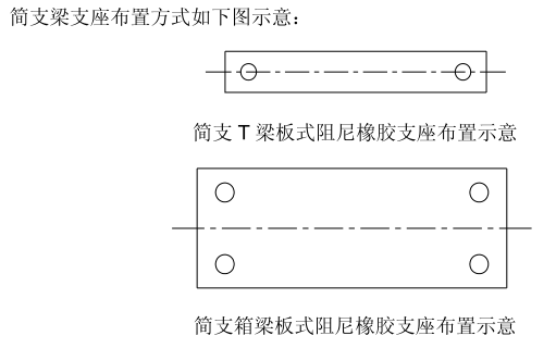 桥梁砂的标准,桥梁砂的标准、可靠解答解释定义,数据整合执行策略_挑战款25.63.45