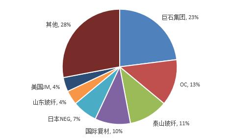 2024香港历史开奖结果63期