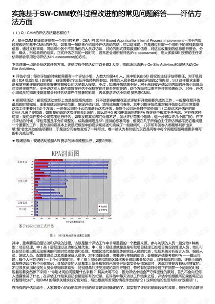 钛粉生产方法