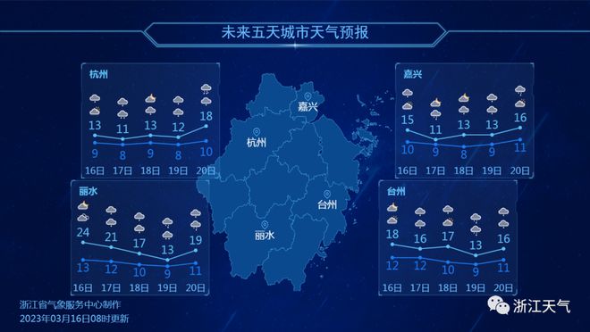 2024年比较顺的生肖