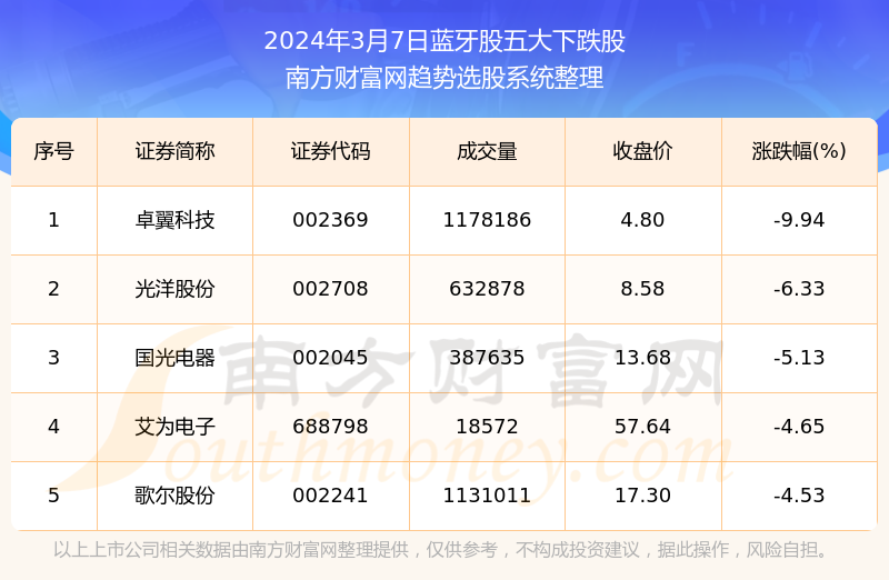 香港开彩开奖结果2024年