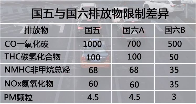 六盒宝典最新版大全