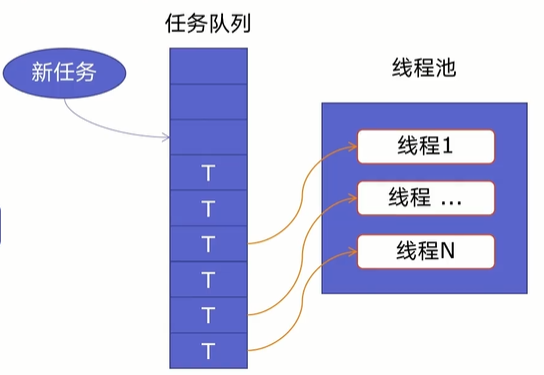 离子风扇和离子棒的区别