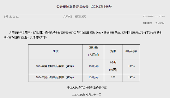 2024香港港六开奖结果记录