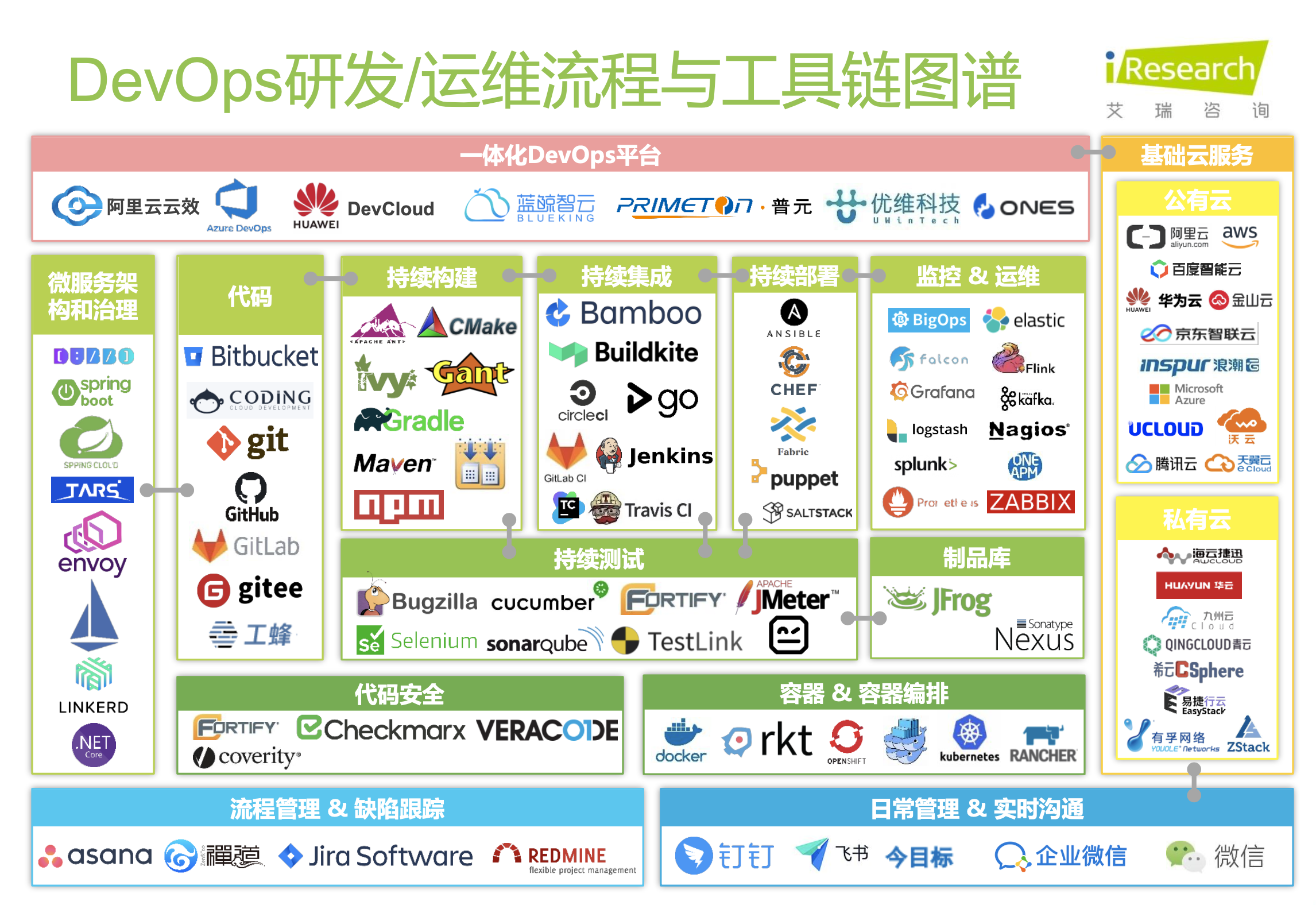 新澳门今天开奖结果查询表2025年