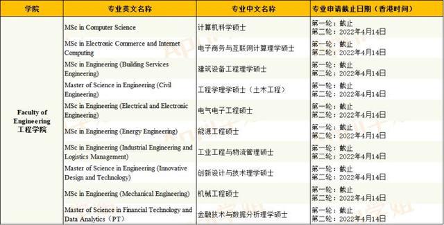 香港二四六期期更新资料大全