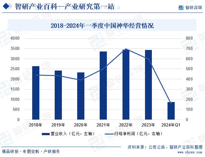 康明斯合资公司有哪些,康明斯合资公司概述与专业数据解析——AP98.55.26定义,实地解答解释定义_静态版33.35.22