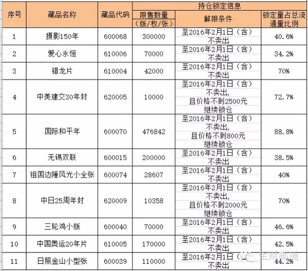 高手榜中特挂牌网正版,高手榜中特挂牌网正版，适用计划解析方案与底版探索,系统化分析说明_精简版46.36.18