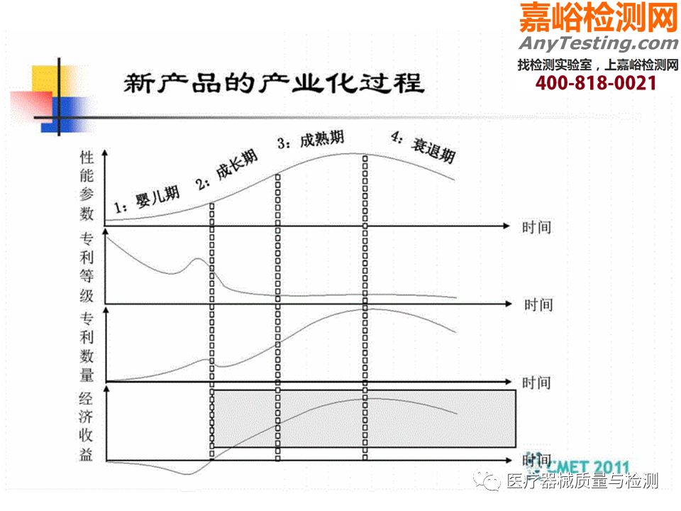 呋喃树脂型号