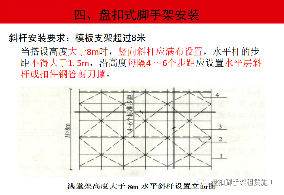 稿纸架与通用技术装配工艺要求,稿纸架与通用技术装配工艺要求，迅速落实计划解答,高速解析响应方案_铜版72.20.64