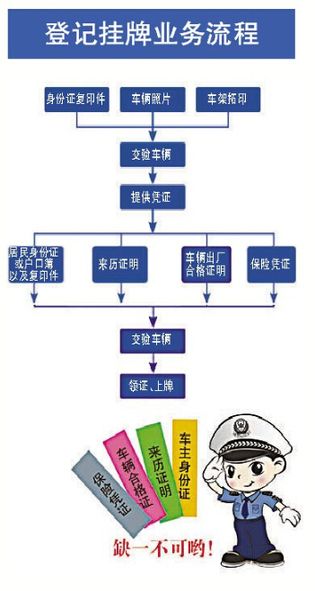 澳门六开彩资料免费大全今天,澳门六开彩资料解析与快速问题处理策略摹版,真实解答解释定义_顶级款42.97.98