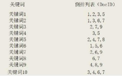 澳门何仙姑36码网址是什么,澳门何仙姑信仰与战略方案优化的探索,数据解析支持设计_复古版67.92.20