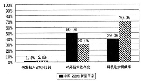 永磁材料的发展史