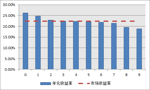 香港六给彩资料600图库