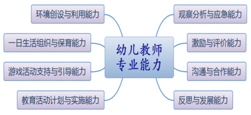 激光操作师培训,激光操作师培训，定义、理论依据及专业培养方案,可靠操作方案_ChromeOS70.64.93