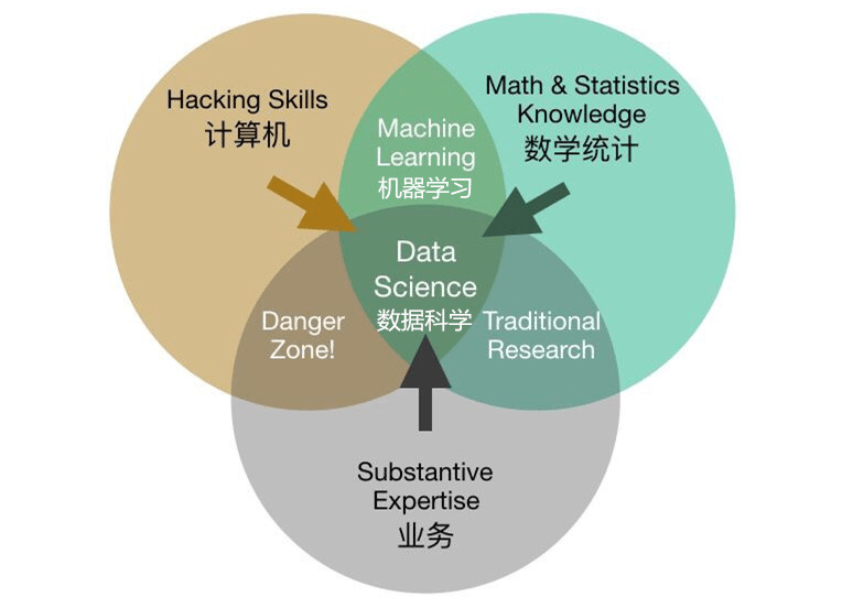 安全带属于金属复合材料