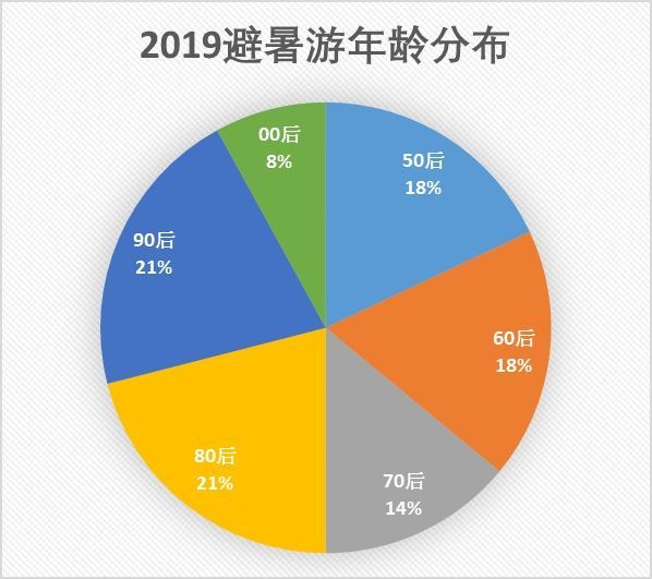 澳门全年资料大全