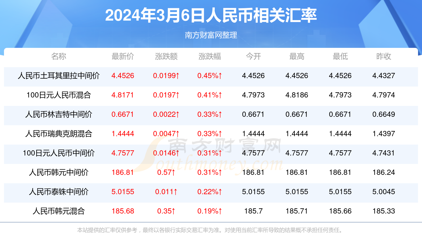 2024澳门正版开奖结果直播澳门