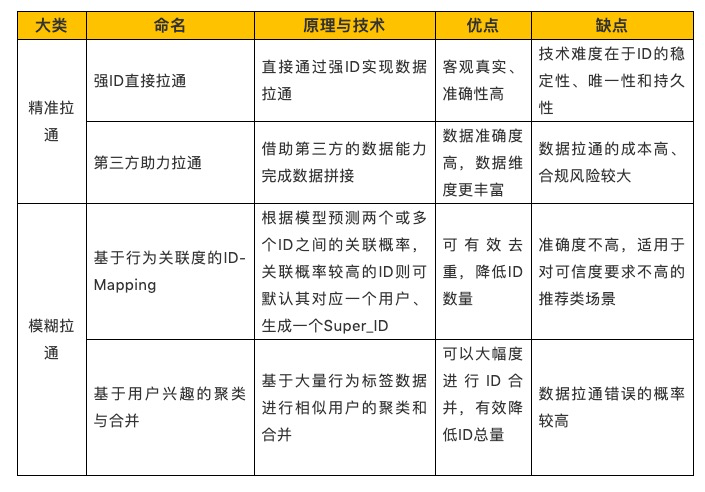 澳门一码一肖100准确最准一